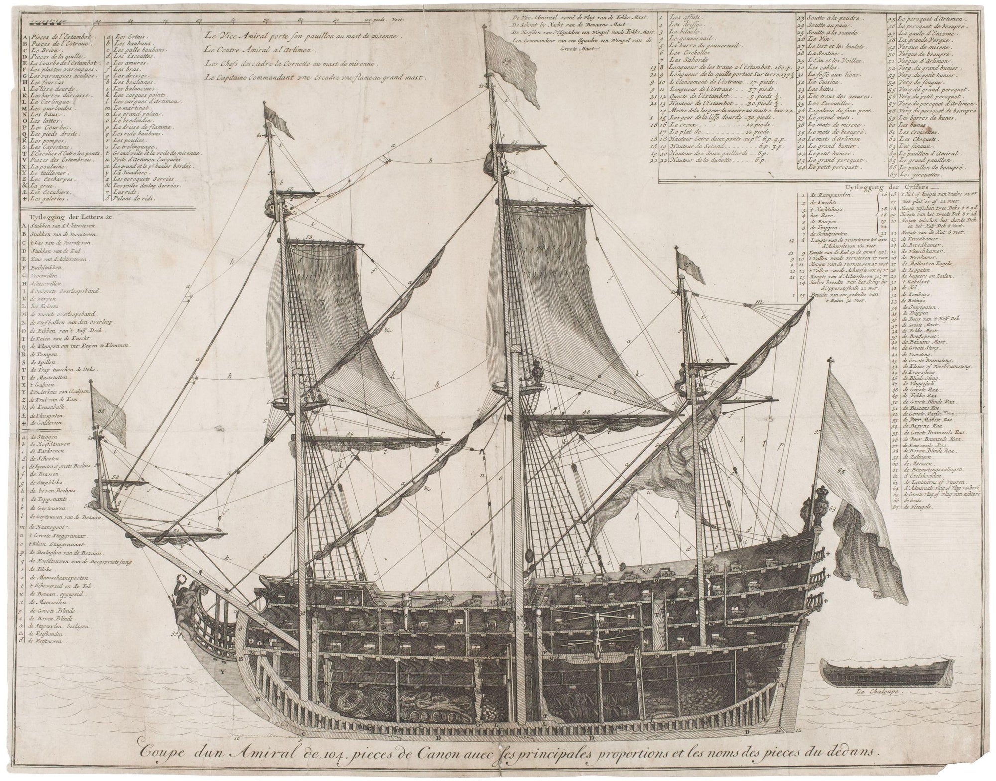 Jaillot / De Hooghe — Dutch Warship Engraving c.1690 — main view